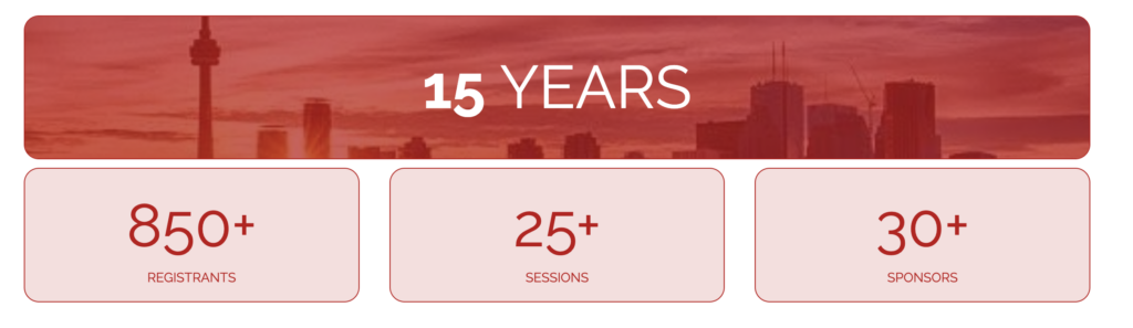 Pharmacy U is turning 15 years with 850+ registrants, 25+ sessions and 30+ sponsors participating. 
